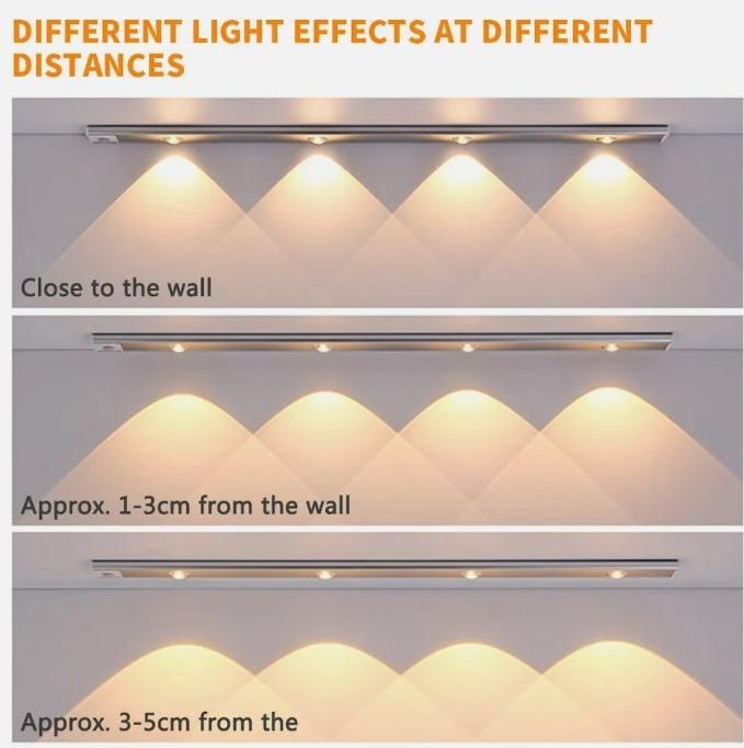 LED Motion Sensor Lights