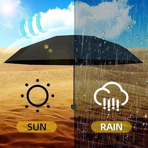 Mini Umbrella with Case ( unisex)